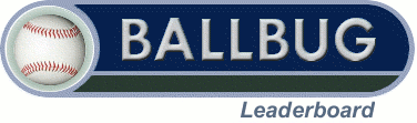Ballbug Leaderboard